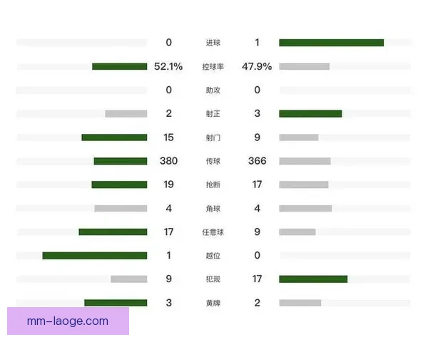 中超首轮积分榜：成都蓉城胜场领先九队负分起步居榜首